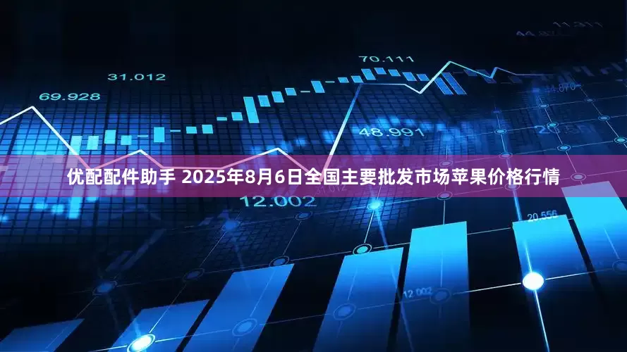 优配配件助手 2025年8月6日全国主要批发市场苹果价格行情