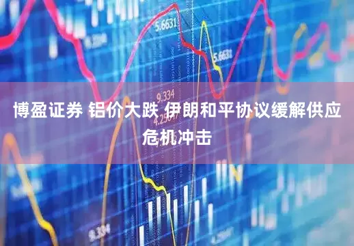 博盈证券 铝价大跌 伊朗和平协议缓解供应危机冲击